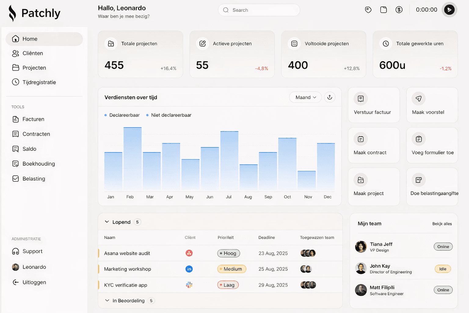An image of Dreelio's dashboard