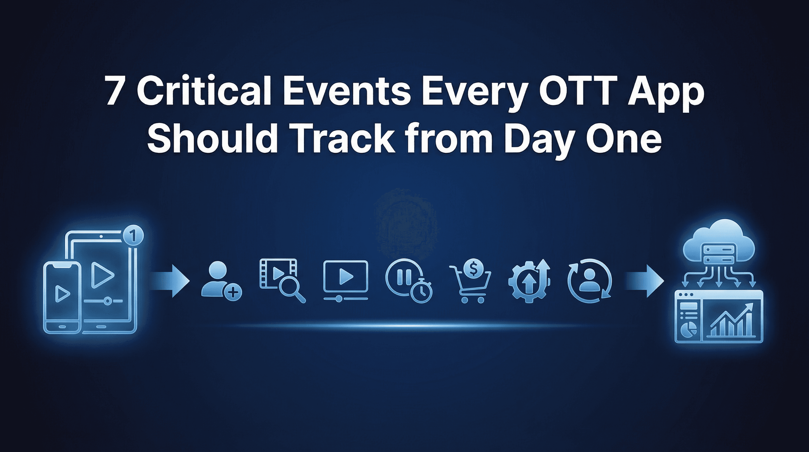 7 Critical Events Every OTT App Should Track from Day One
