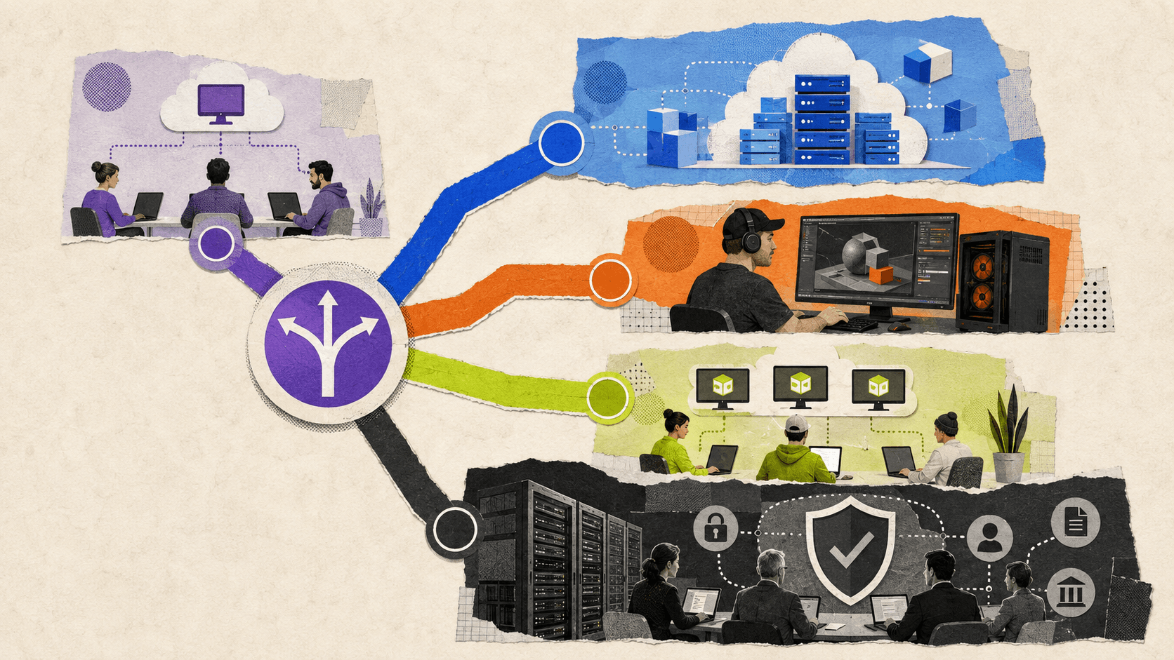 A decision tree connecting different team profiles to VDI, cloud desktop, GPU workstation, and enterprise infrastructure options.