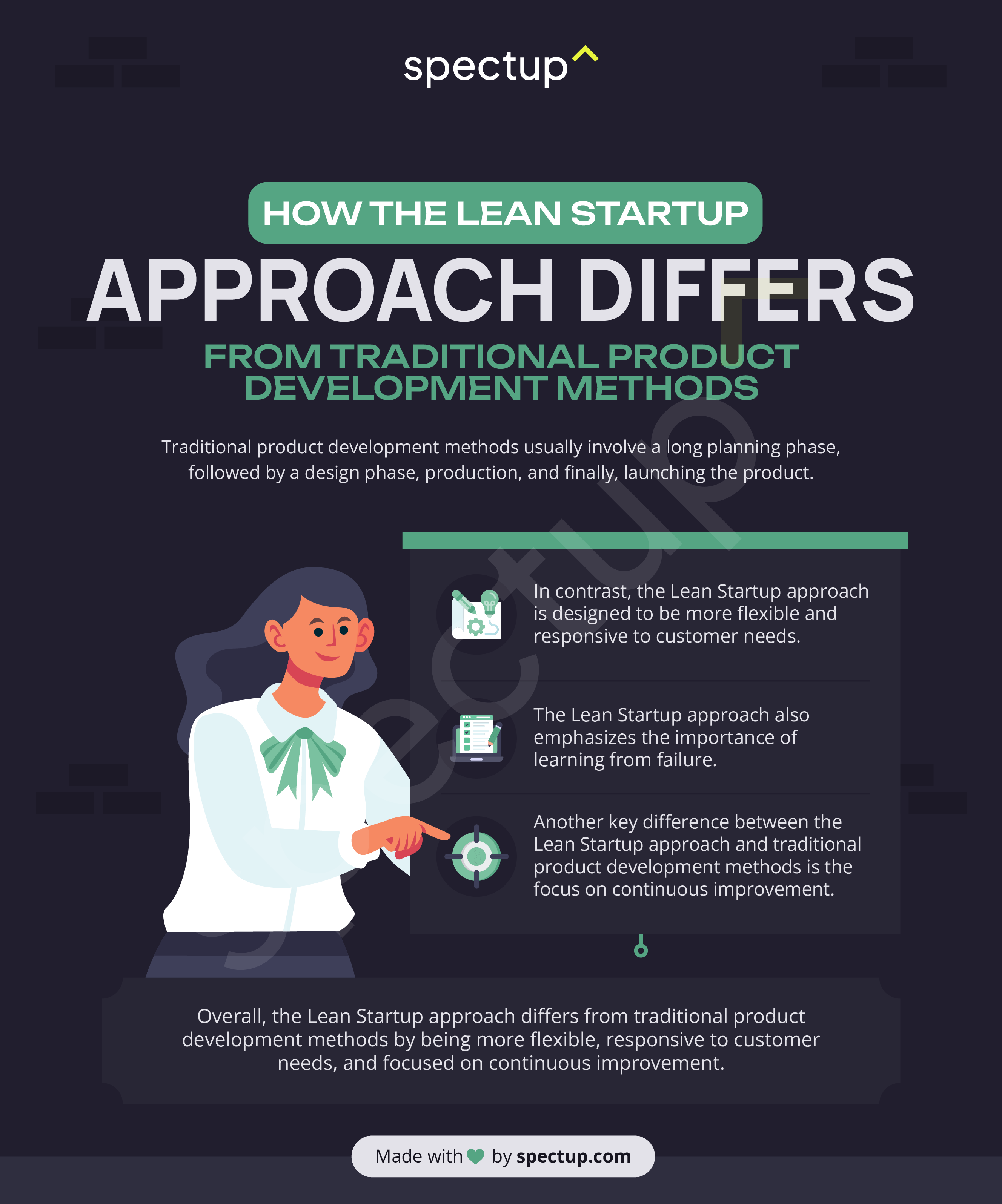 Infographic: How the Lean Startup Approach Differs from Traditional Product Development Methods