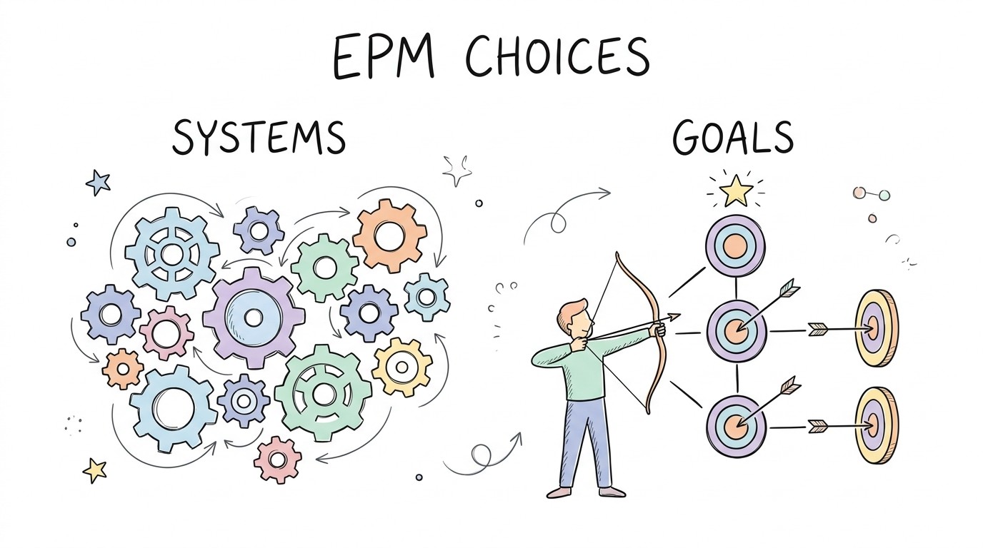 Choosing Your EPM: Enterprise vs. Mid-Market Tools