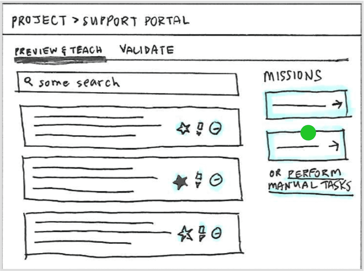 Projects final UI — configuration flow