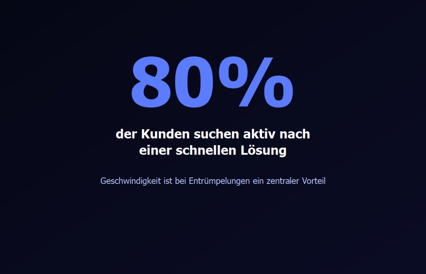 Große Zahl 80 Prozent suchen aktiv nach schneller Lösung