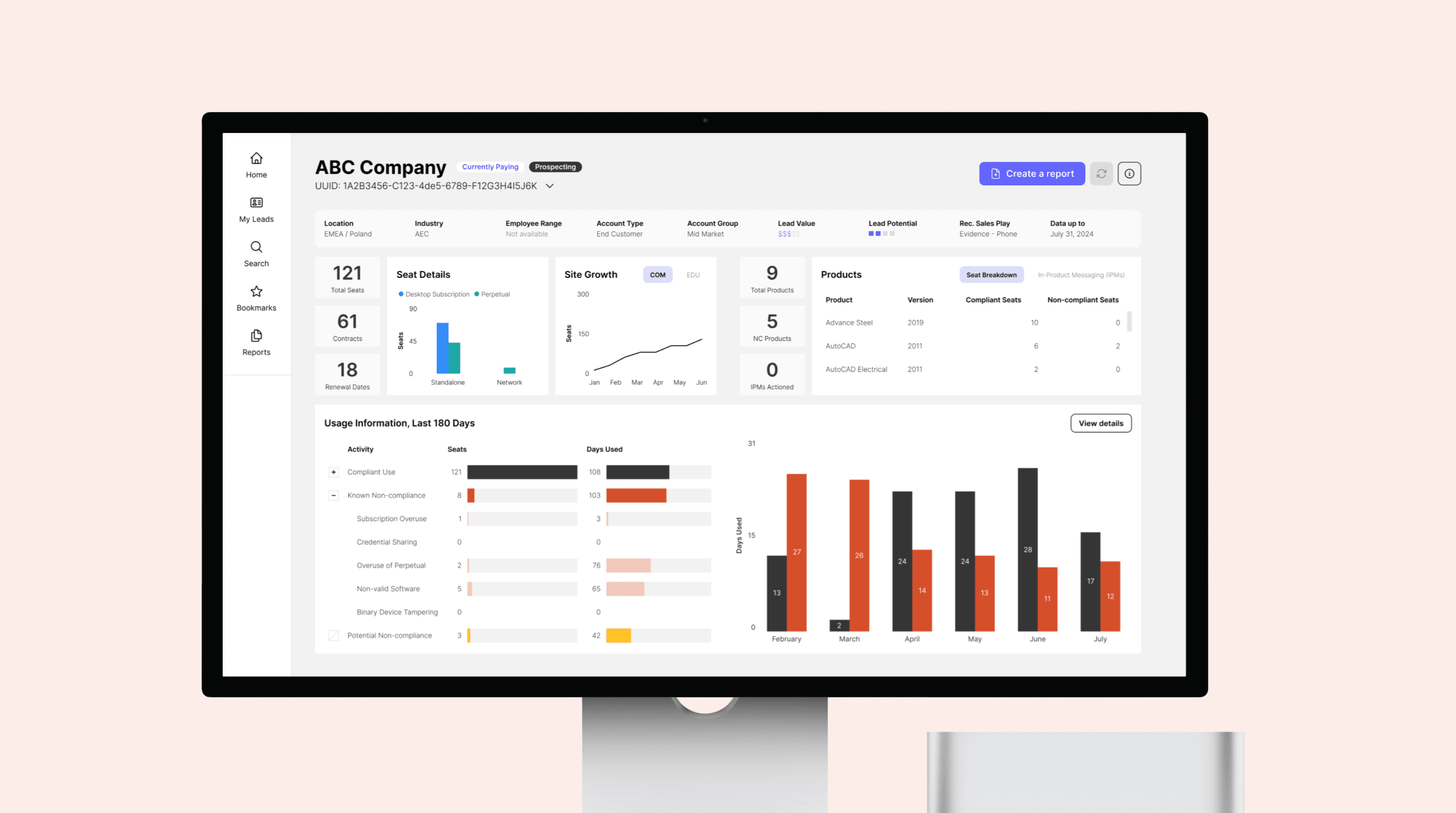 Device rendering of a  PowerBI dashboard