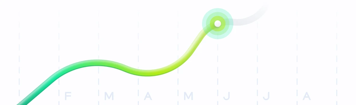 Growth curve representing audience targeting and performance in China