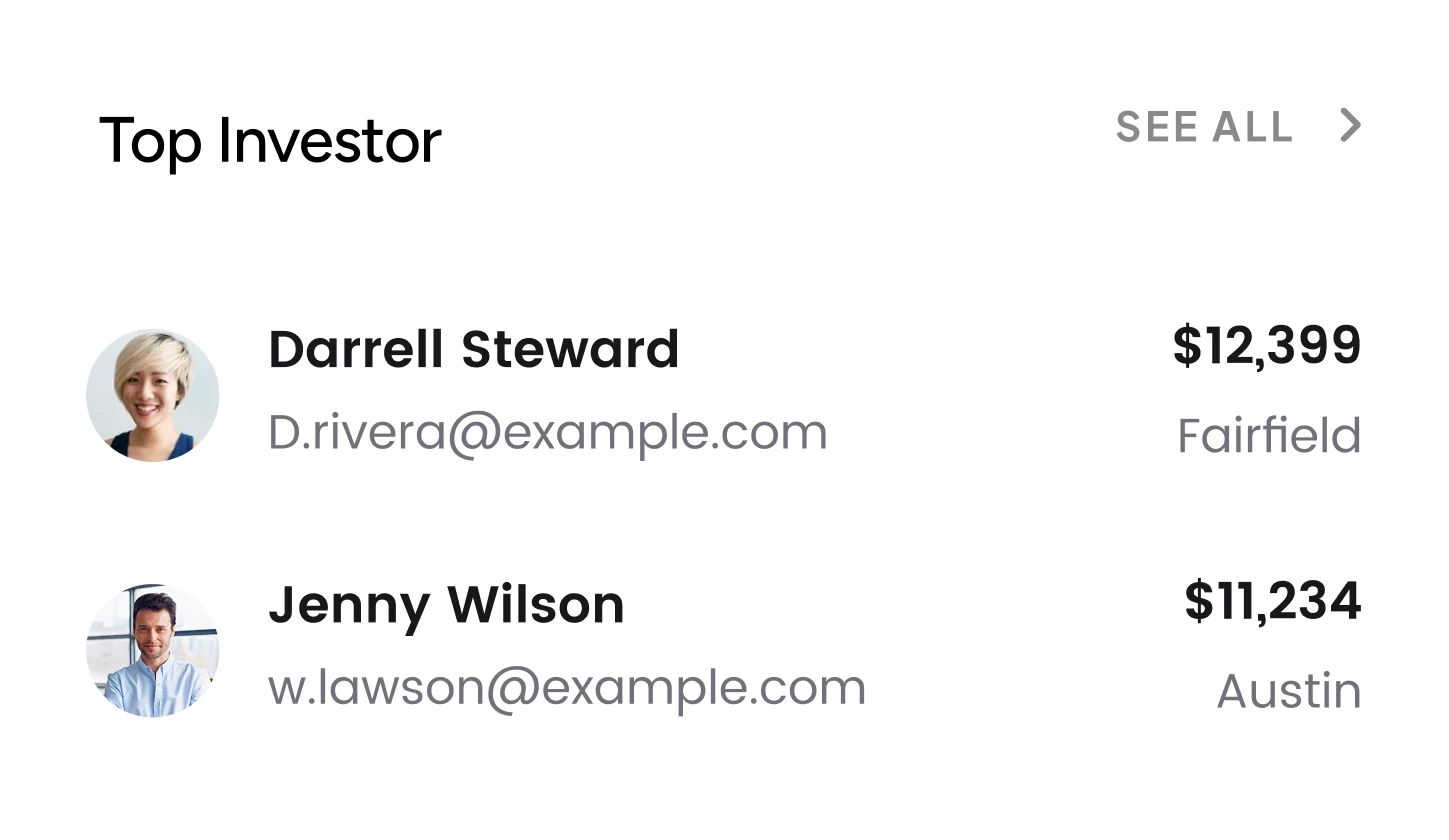 Top Investor