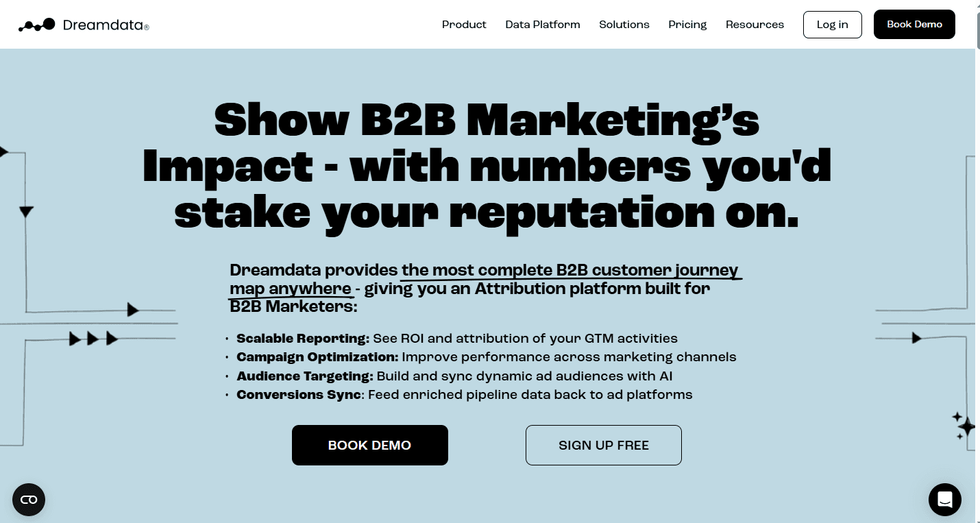 Dreamdata