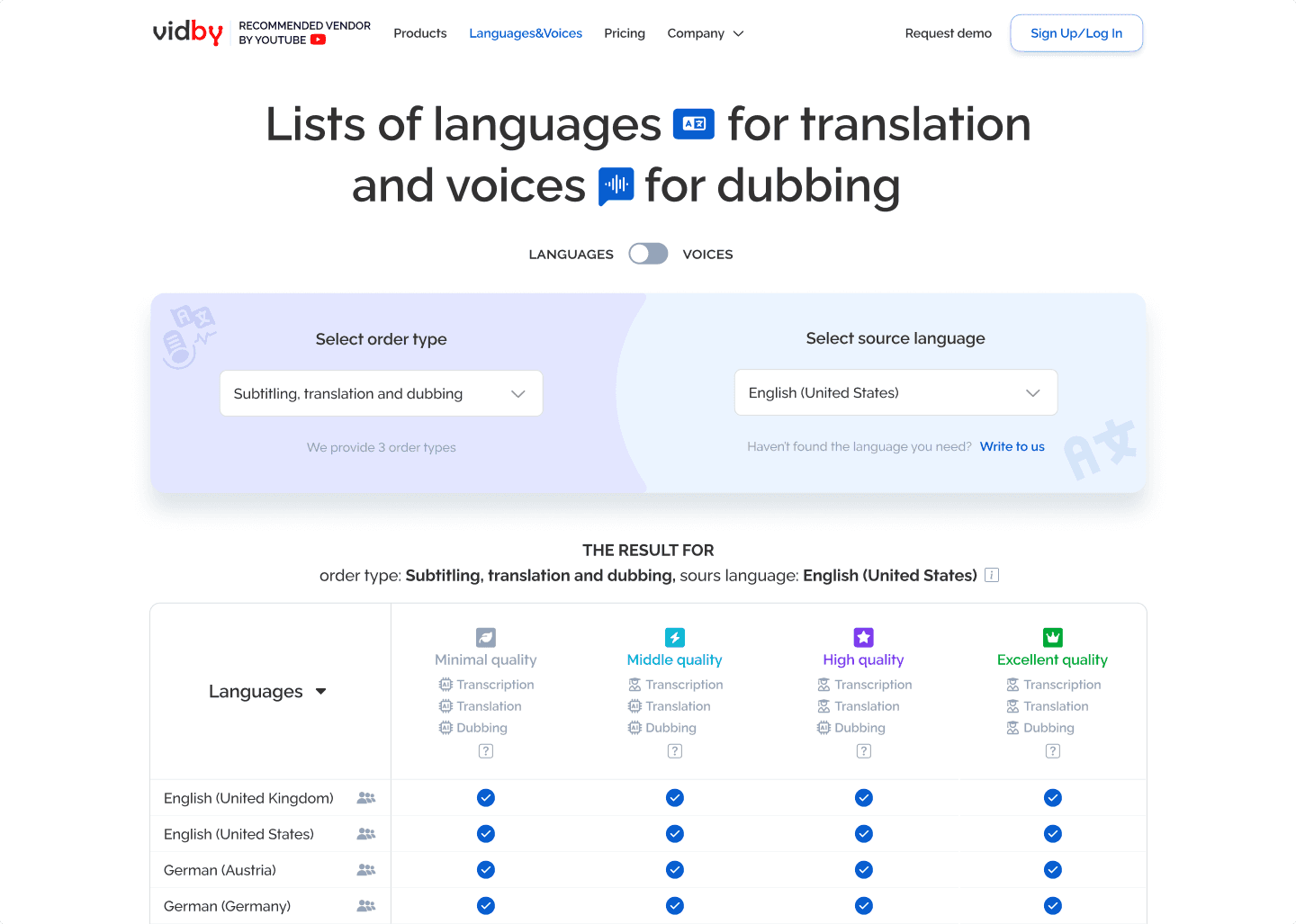 Languages/Voices