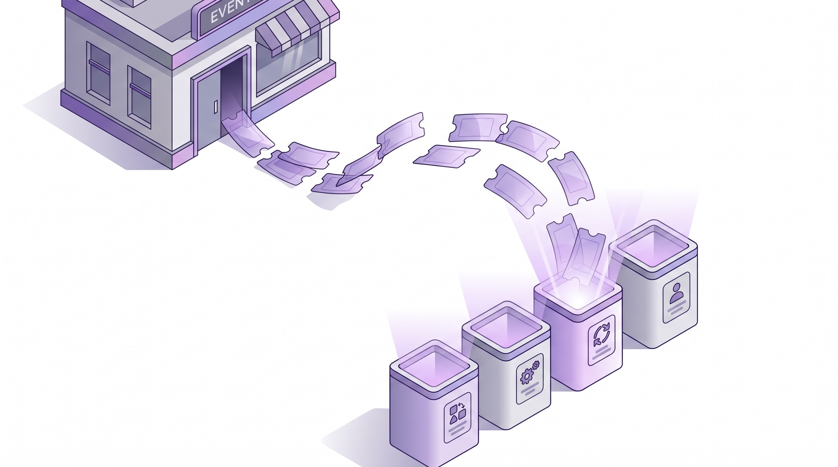 Support tickets sorted by source into category bins