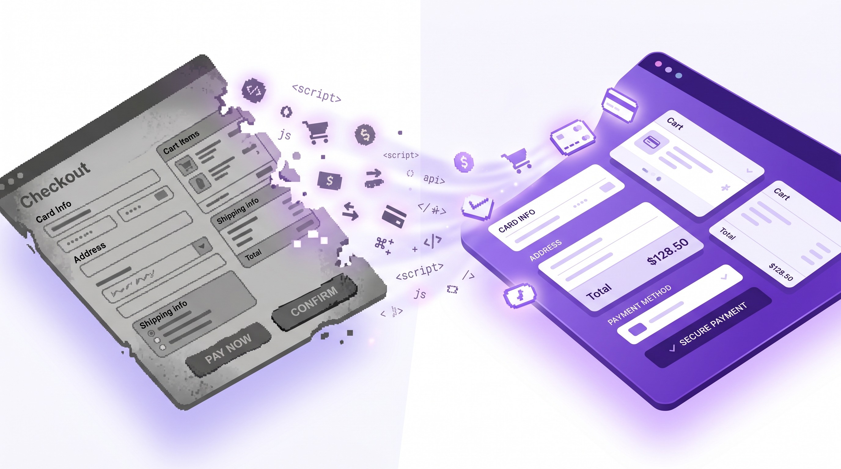 Checkout tracking pixels and scripts detaching from a legacy Shopify page