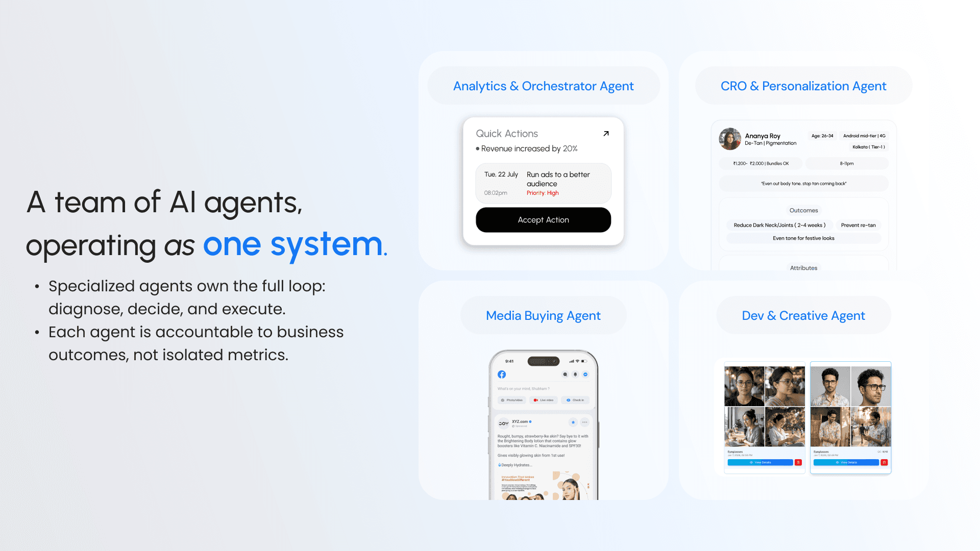 AI Personalization for eCommerce | Helium - Increase Conversions 30%