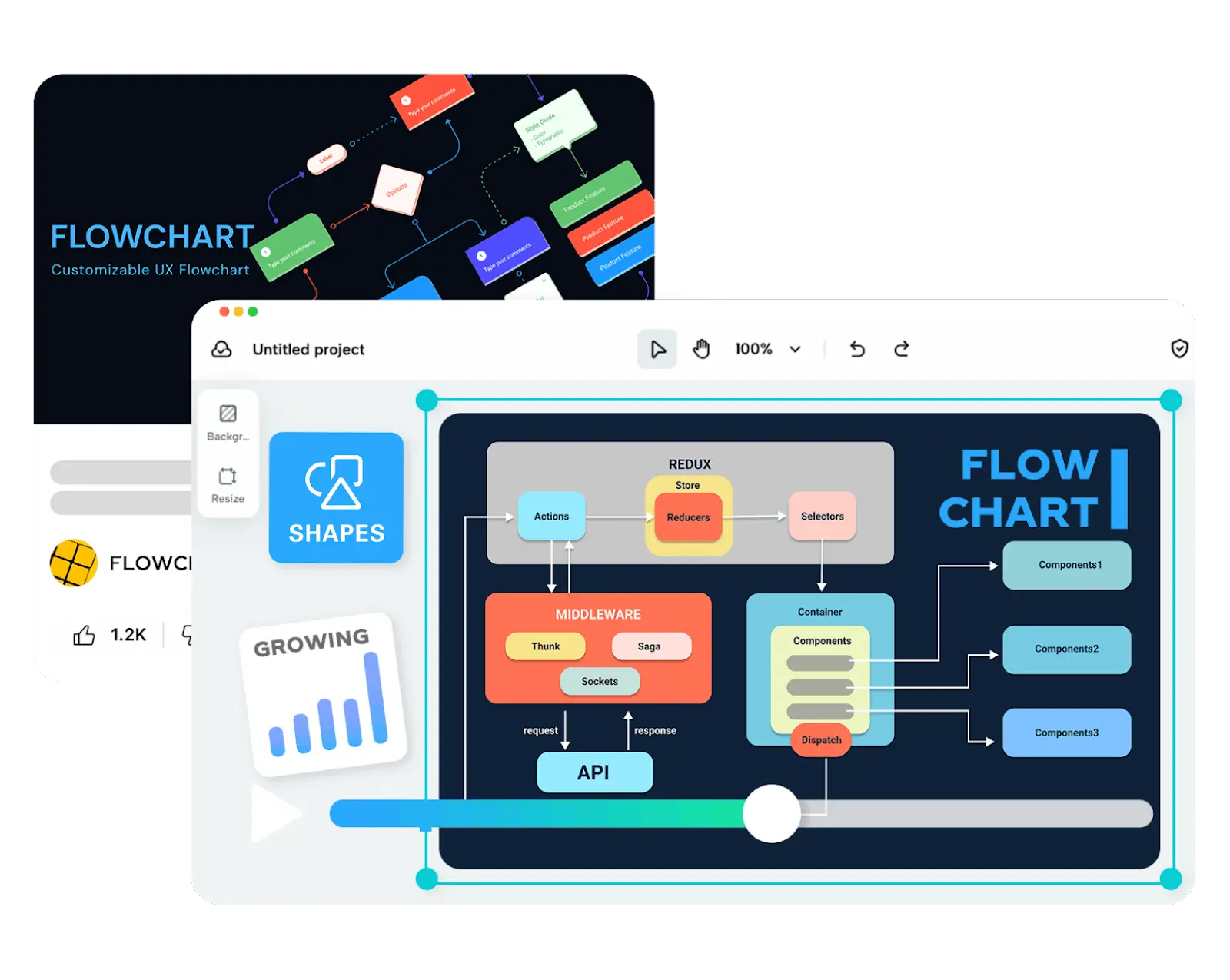 flow chart template
