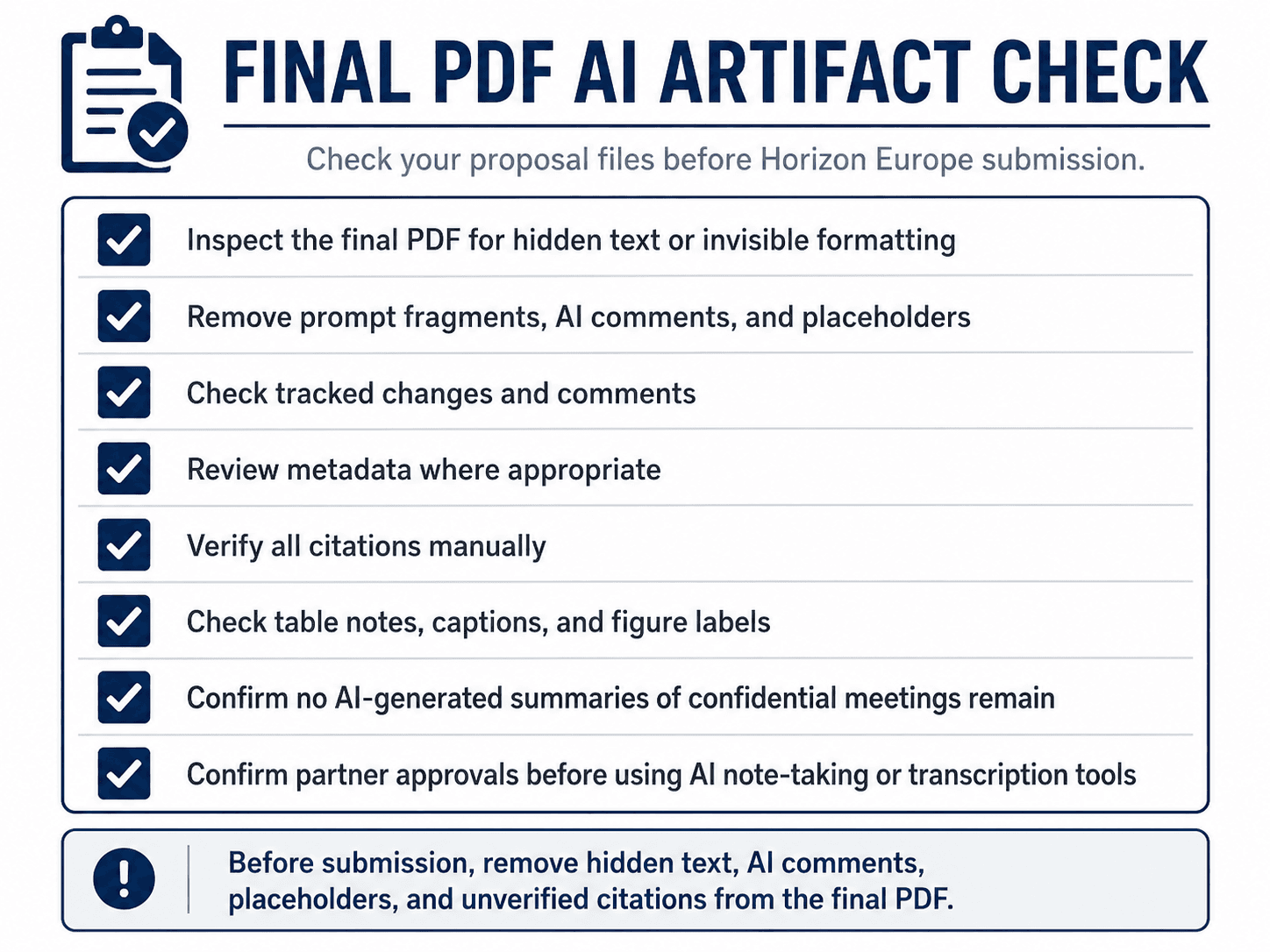 Checklist for removing hidden prompts, AI comments, placeholders, and hallucinated citations before Horizon Europe submission