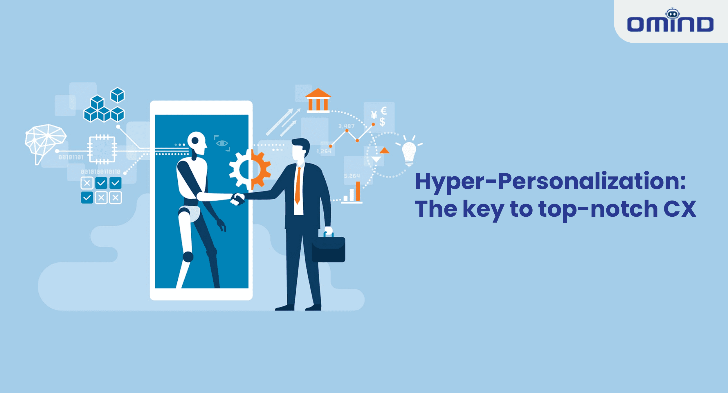 Machine learning used for hyper-personalization to elevate customer experience.