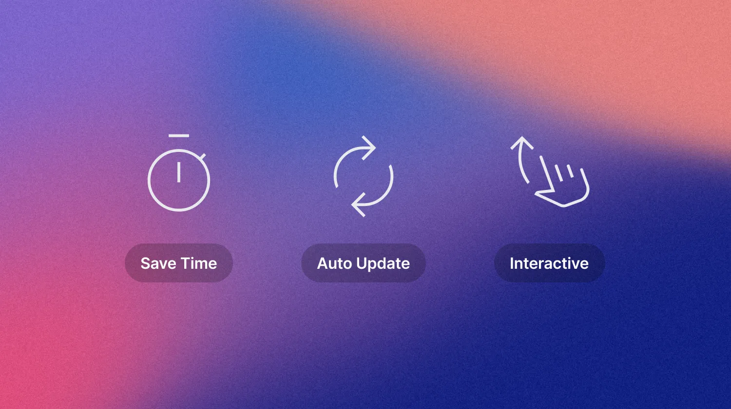 Icons representing efficiency, auto updates, and interactivity..