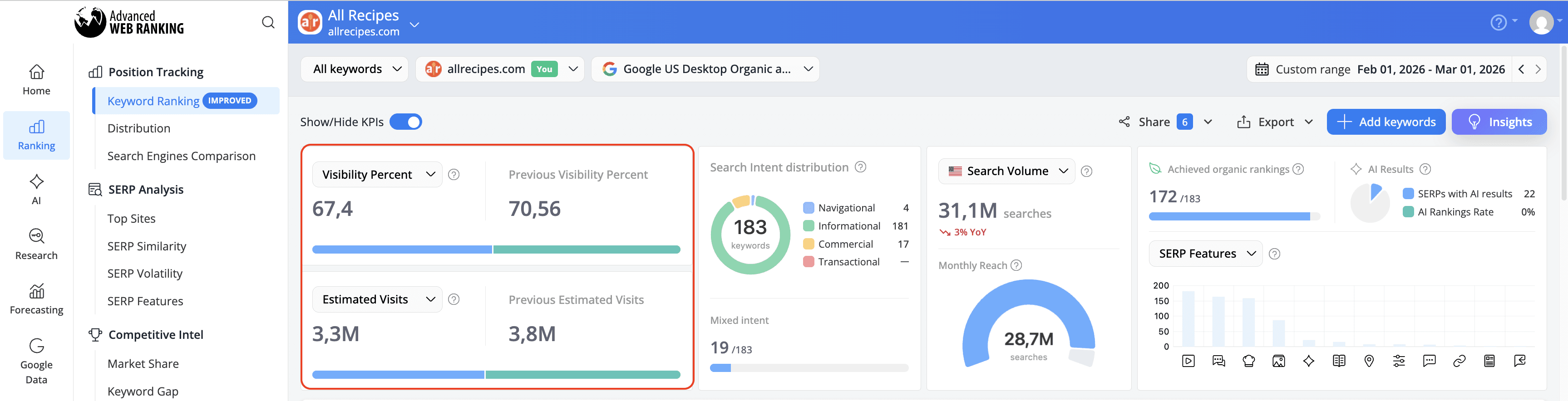 data-for-standard-search-engines