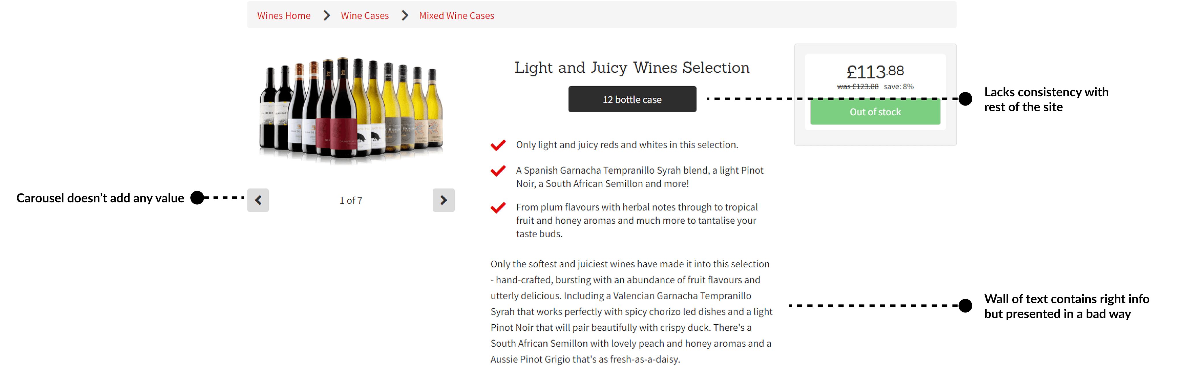 Annotation of old site 1