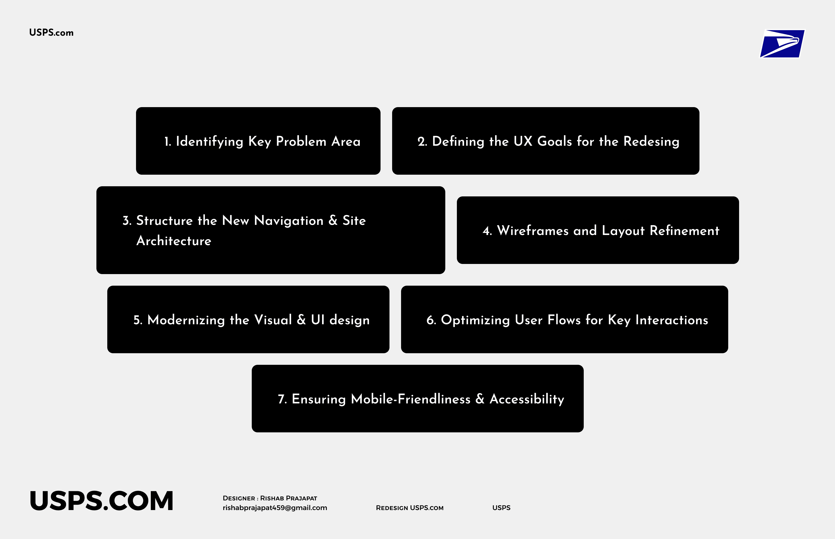 Apprach for Redesign