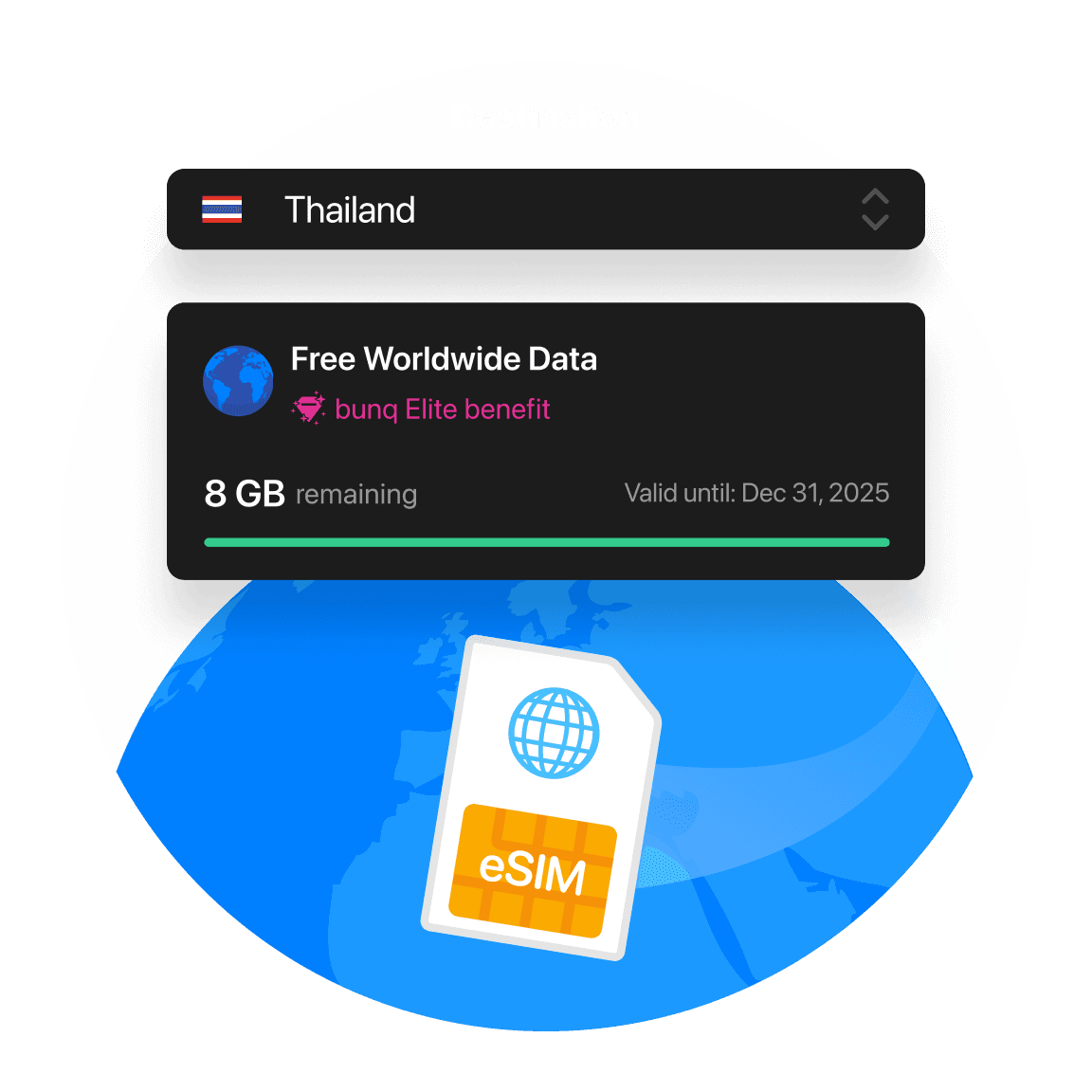 A notification interface with text about data transfer, featuring a circular background and SIM card graphic.