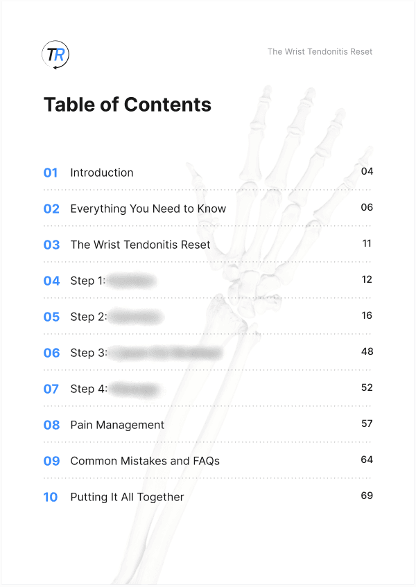 Zono ai coach-Rahul profile