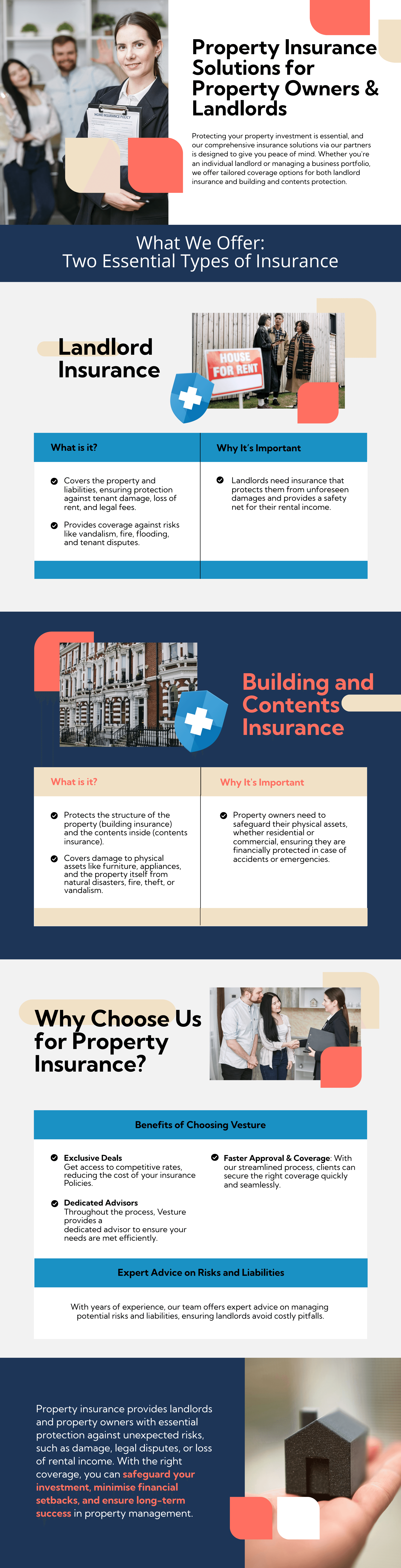 Inforgraphic that talks about how Vesture can help with property insurance