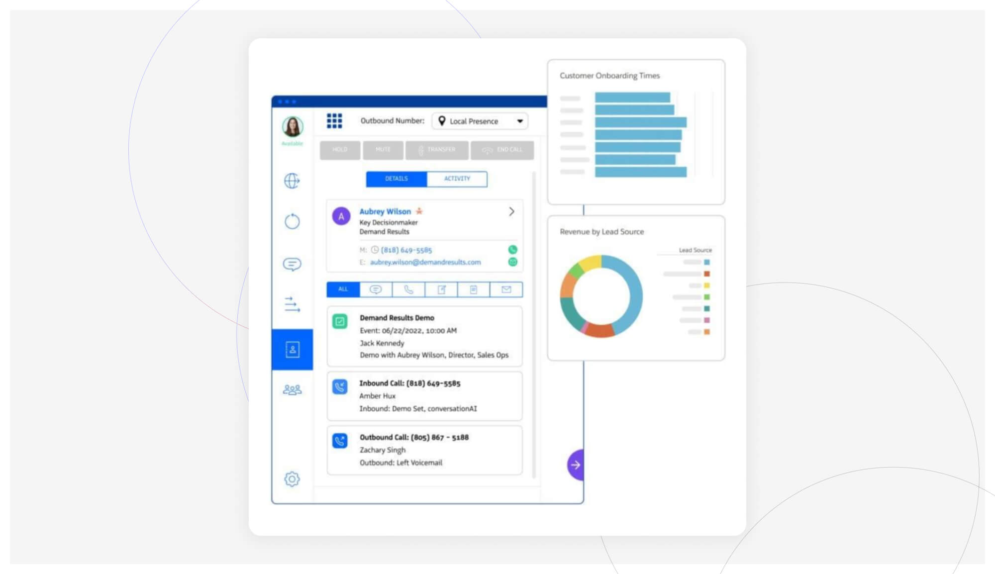 AI for Account-Based Marketing and Full-Funnel Personalization&nbsp;