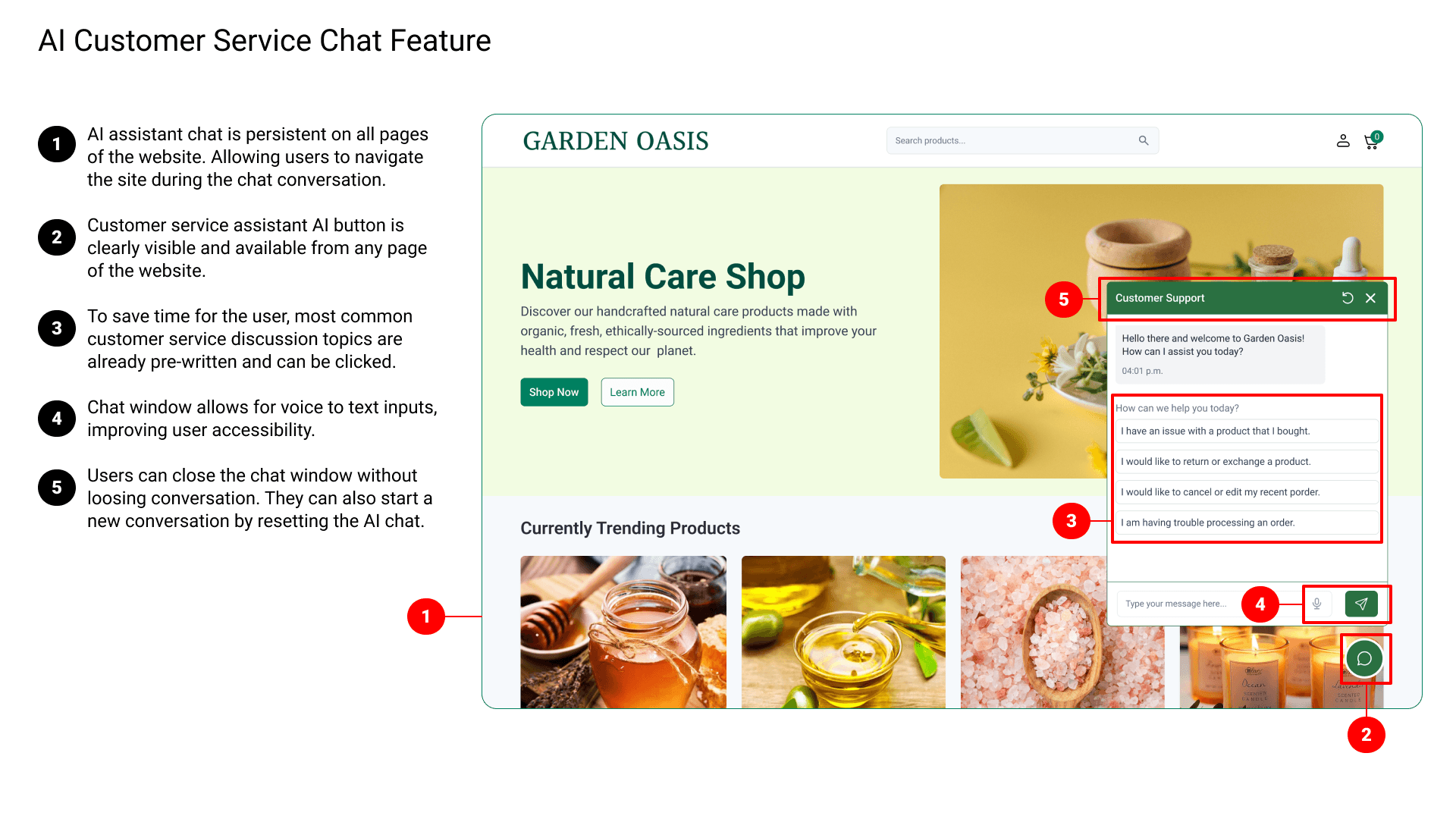 Image showing UX consideration for the Shopify chatbot. Featuring five features.