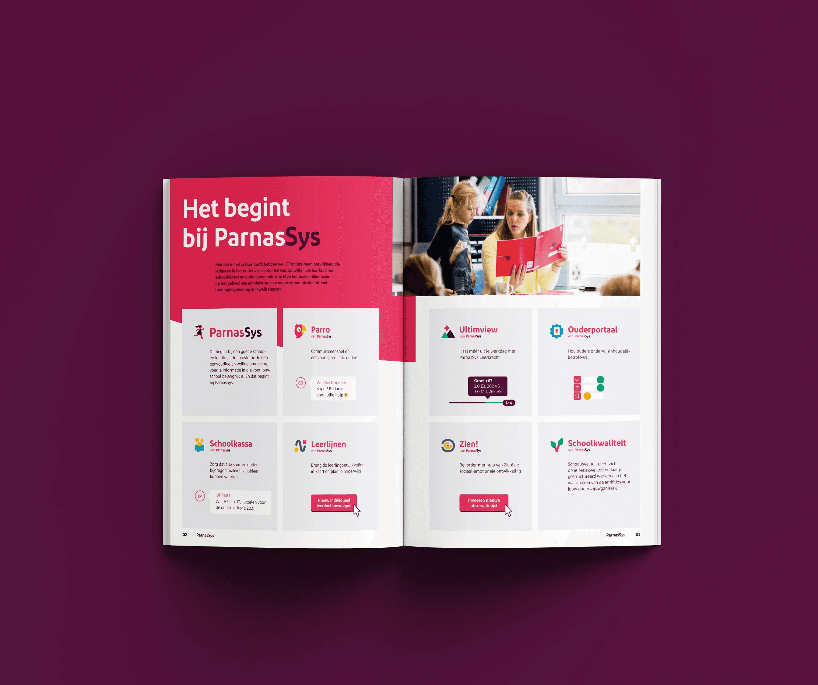 Grafisch ontwerp ParnasSys magazine