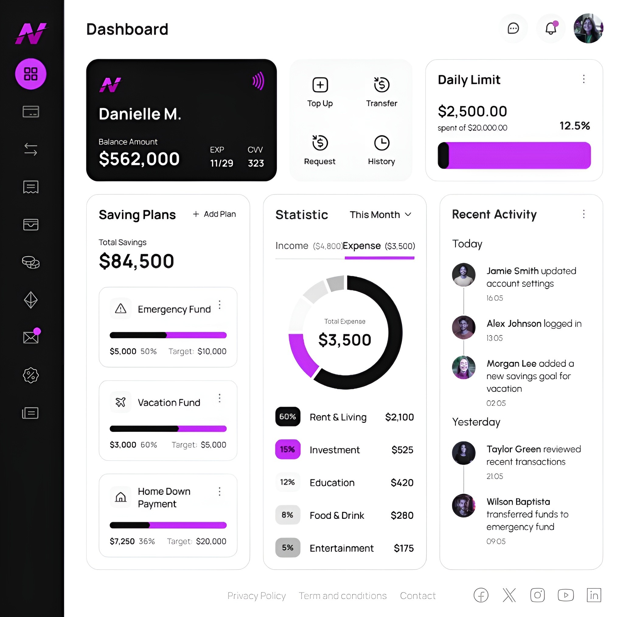 Clario dashboard showing balance, daily spending limit, savings plans, and real-time expense tracking in a modern interface.