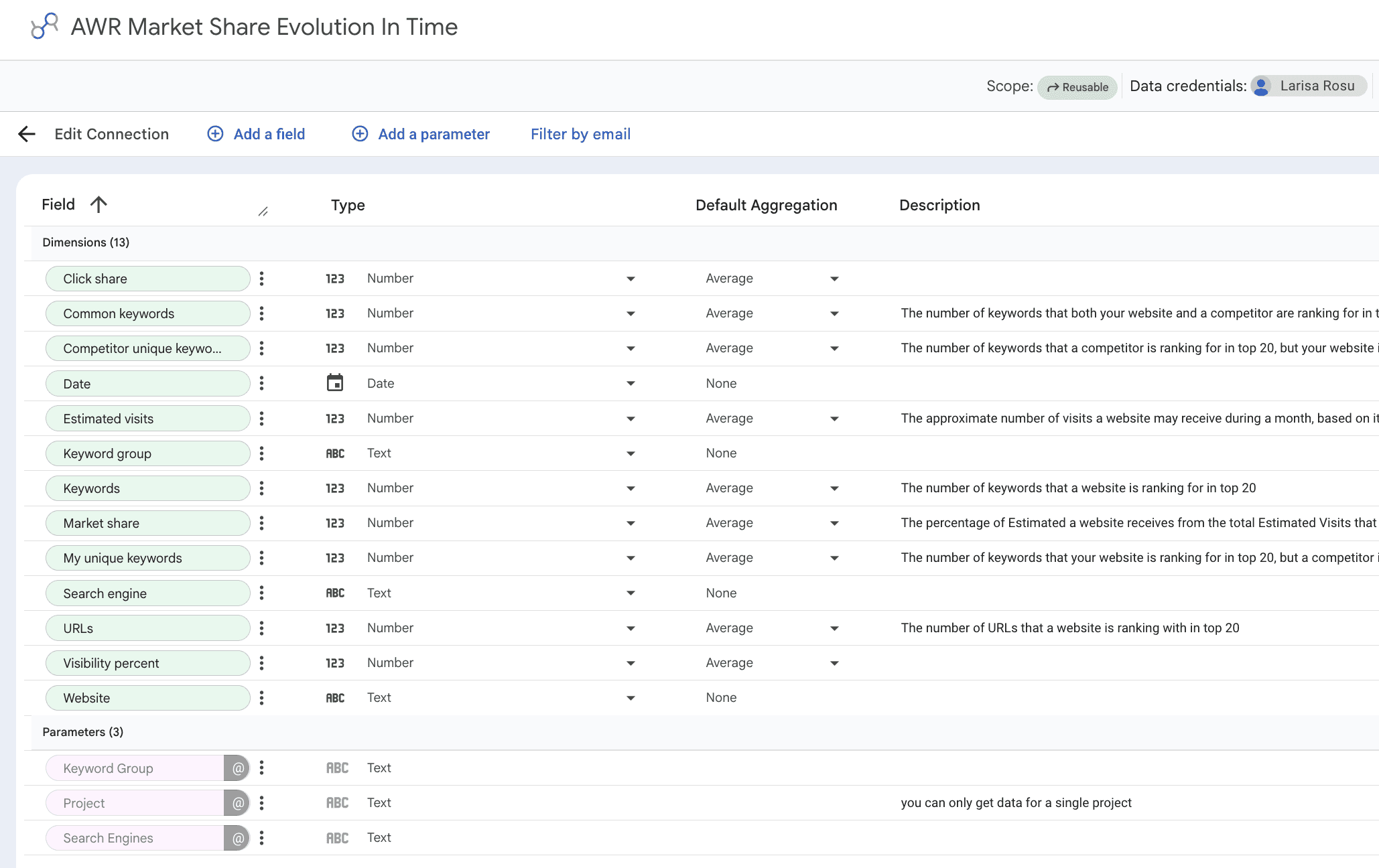 awr-market-share-evolution-in-time-data-source-field-mapping