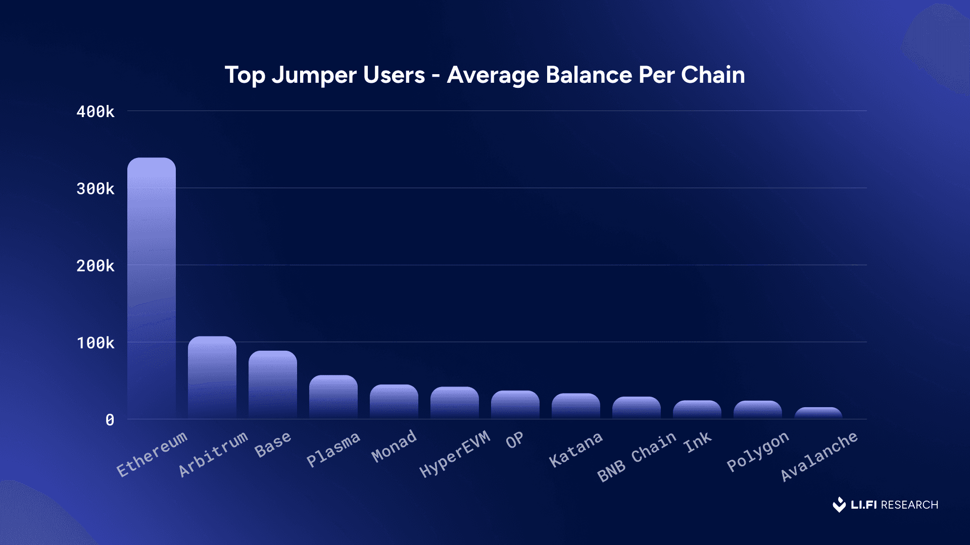jumper data 1