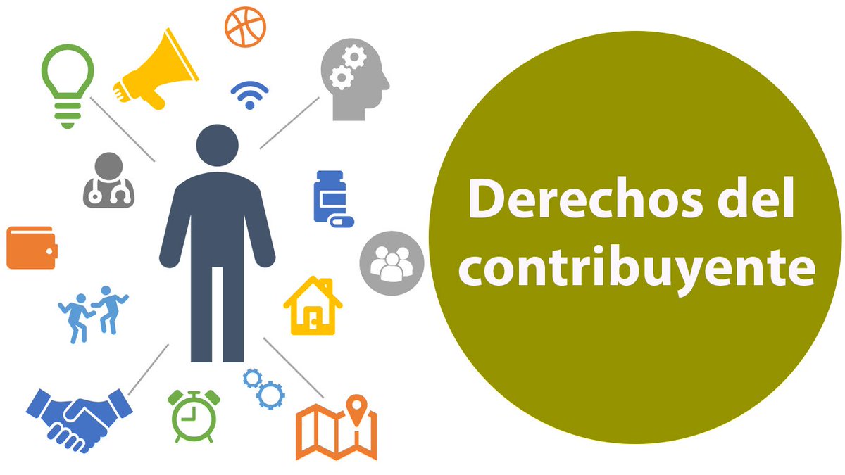 Derechos del contribuyente frente a la autoridad fiscal