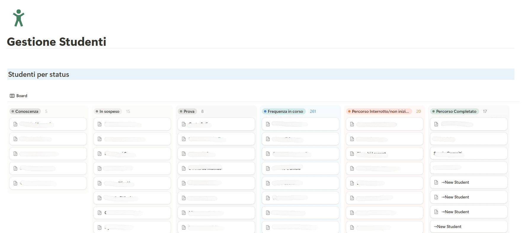 Visualizzazione database studenti in kanban board