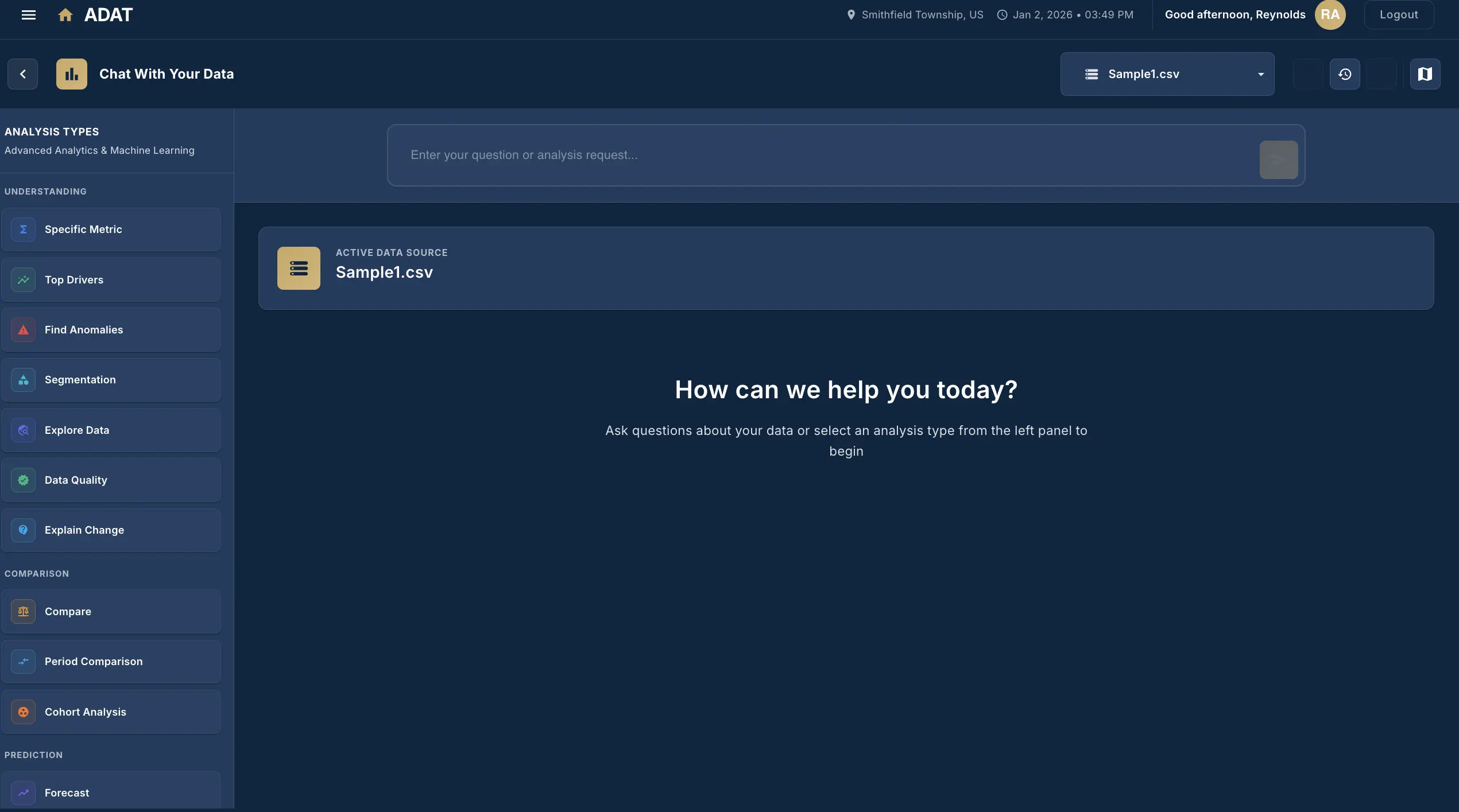 Dashboard showing MRR of $69,897 and 1206 active users with an upward trend graph.