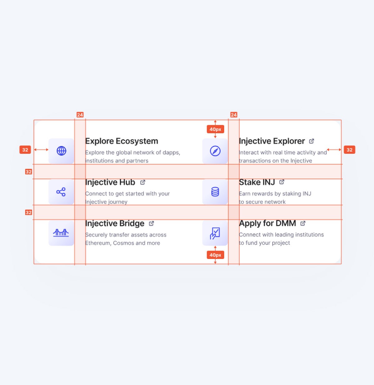 Visux Case Study Injective