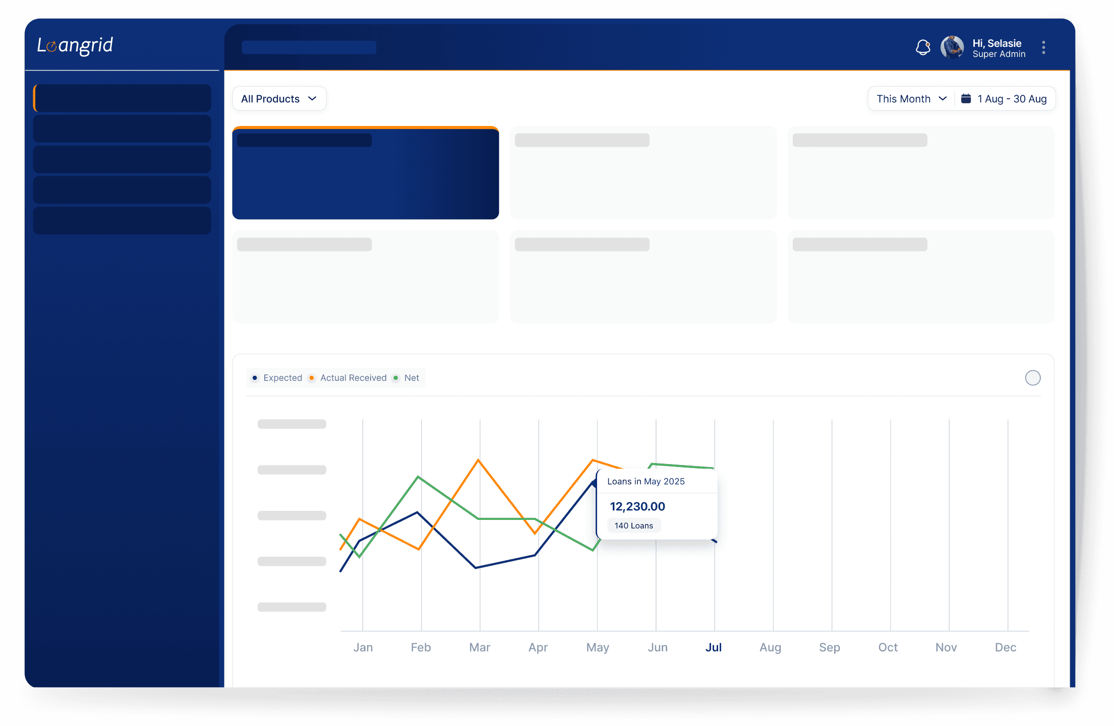 The FlowCRM app on the tablet