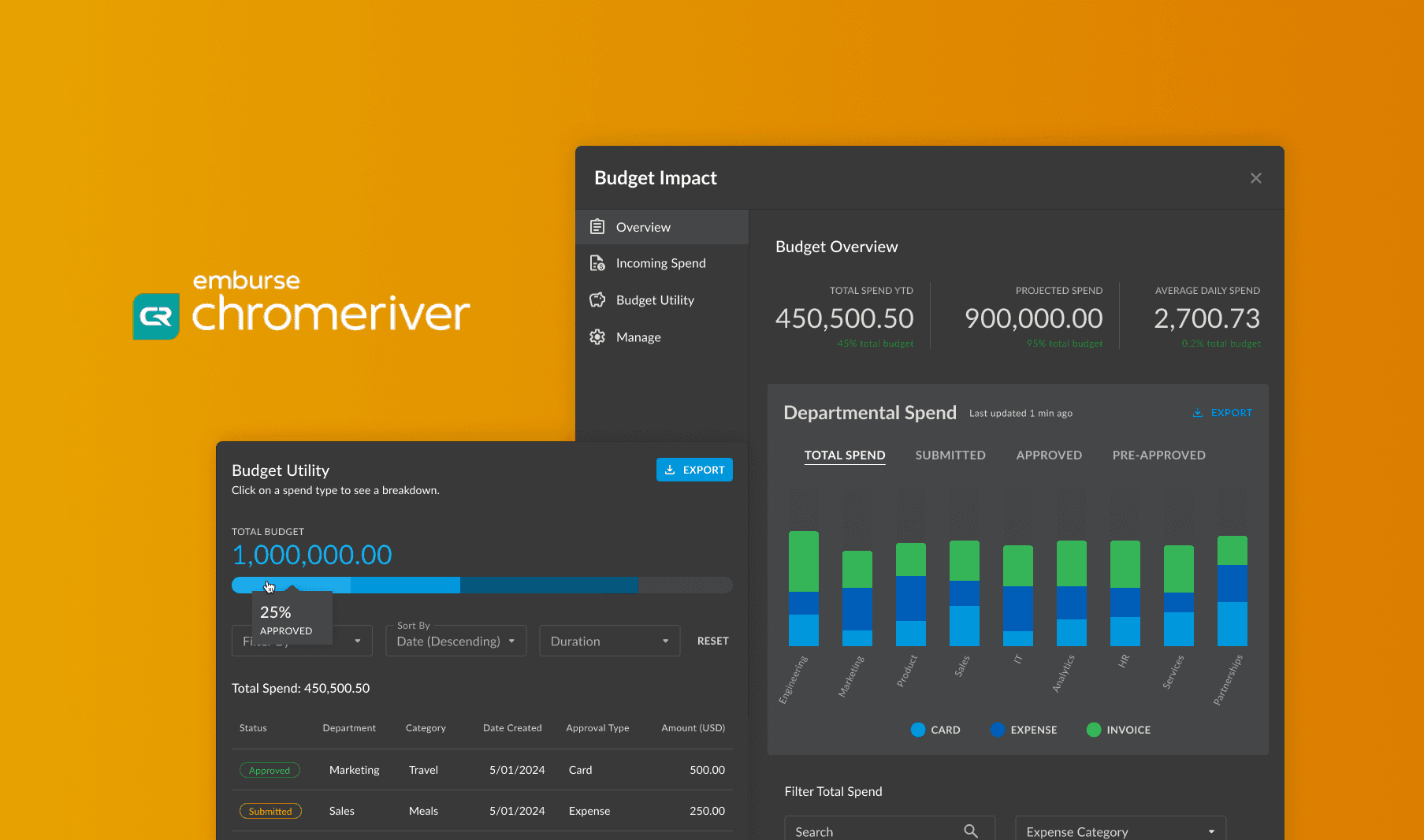 Premium UX Template for Framer