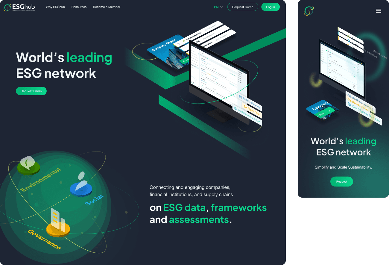 Dashboard view of the analytics homepage
