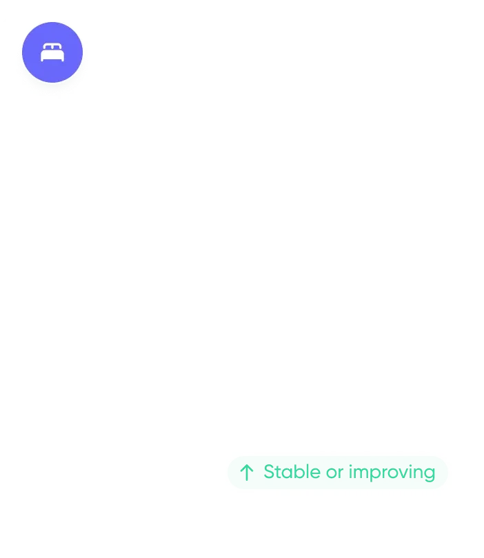 Neura Health Sleep Health Plan