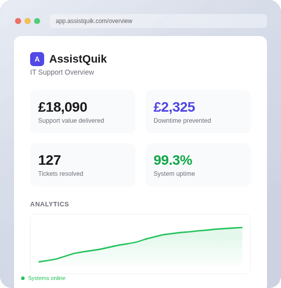 An image of Freelio's budget ui