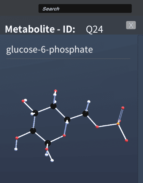 3D compound visualizer