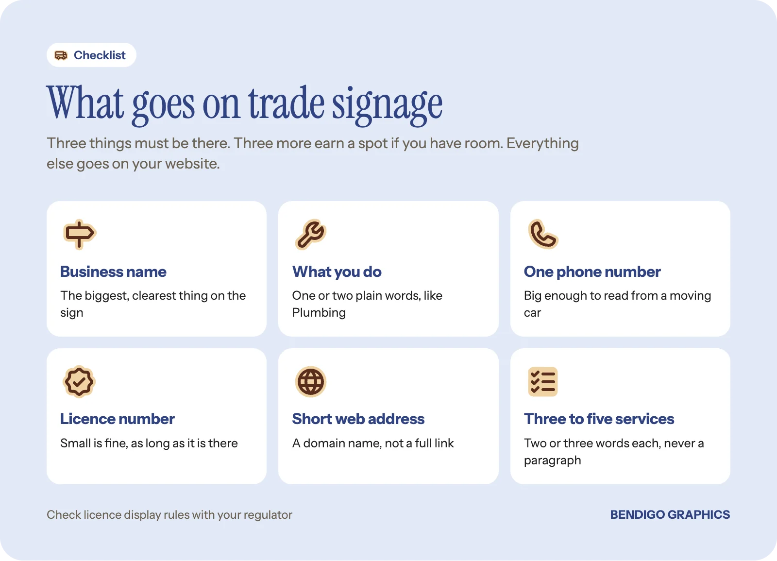 Checklist of what to put on trade signage: business name, trade, one phone number, licence number, web address and a short service list.