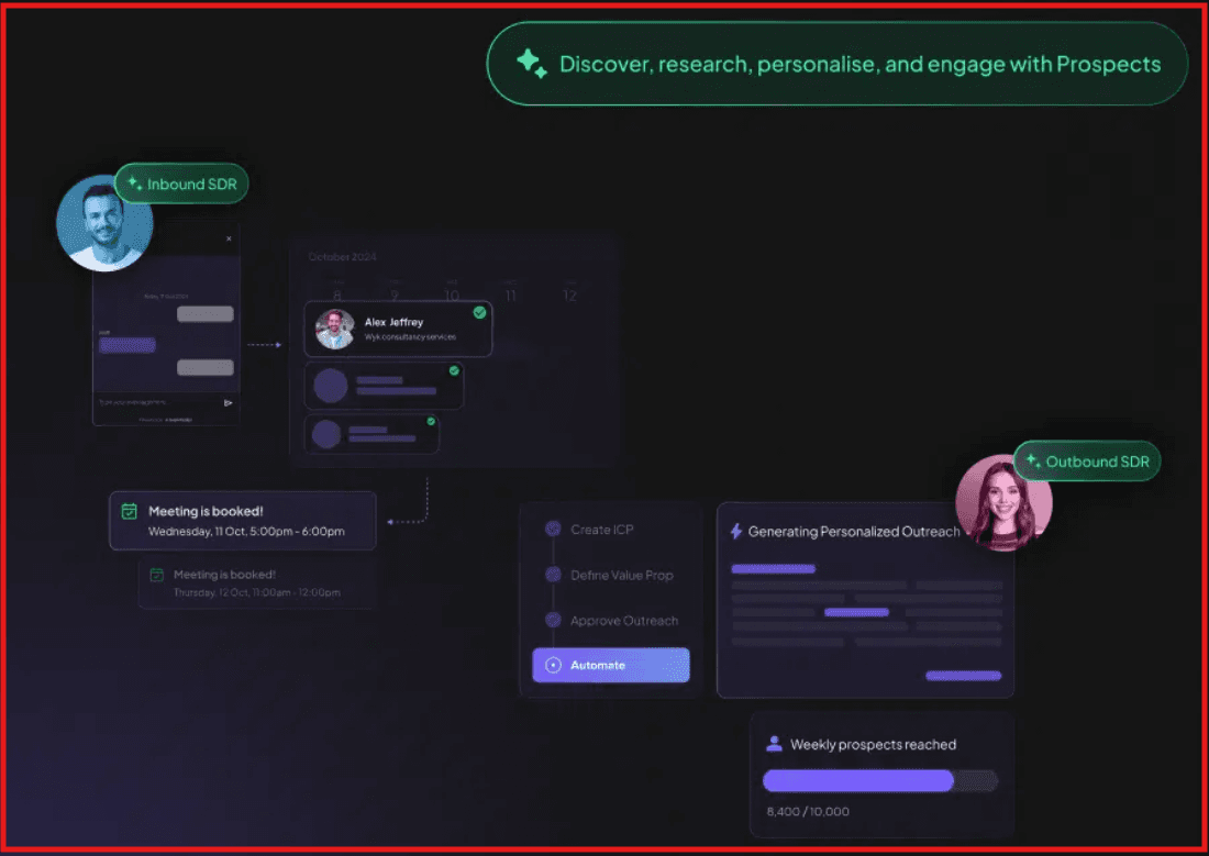 AI Outbound/Inbound SDRs