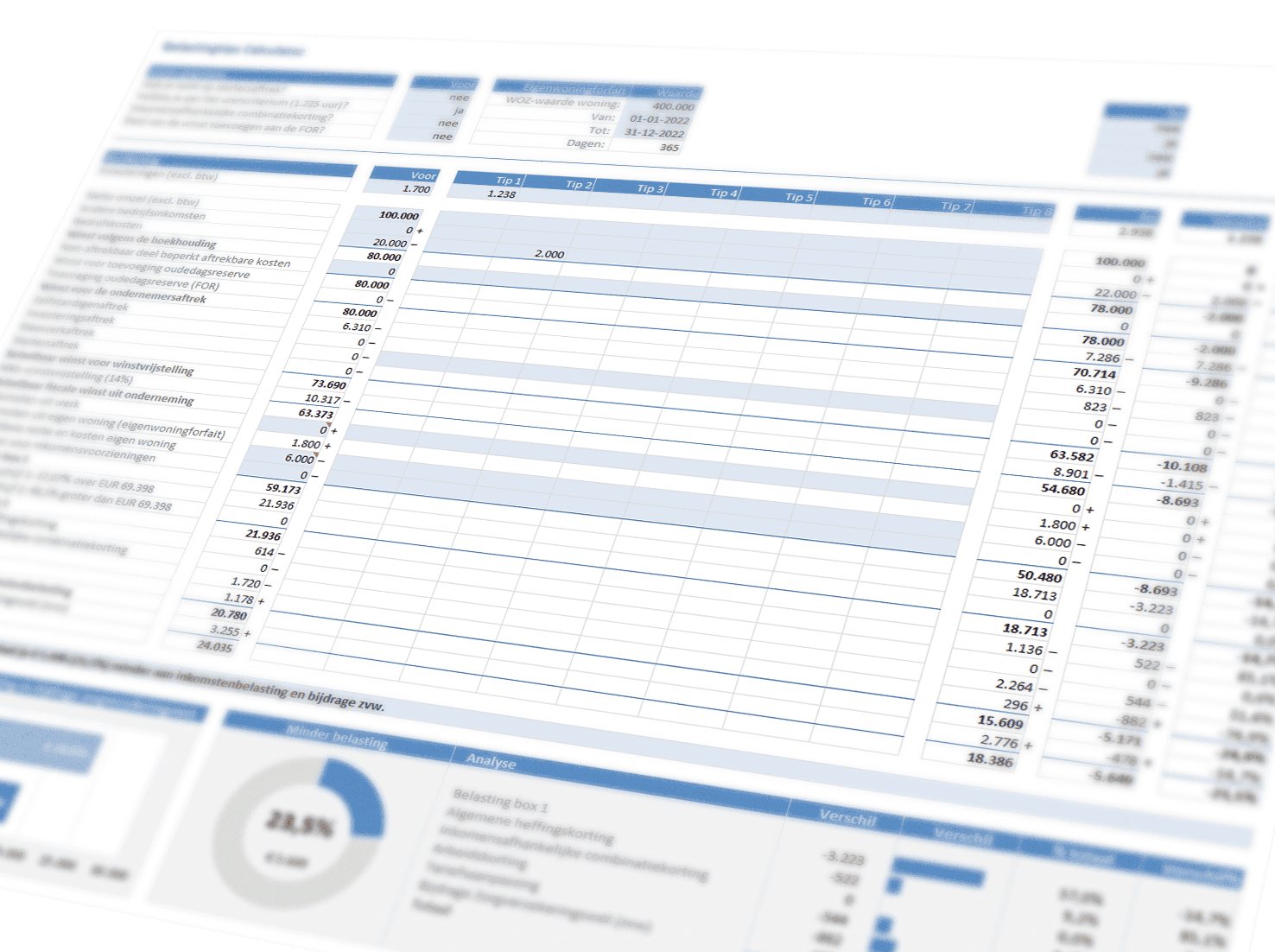 Deskundige verwerking van alle belangrijke belastingaangiften voor zelfstandige ondernemers en BV’s.