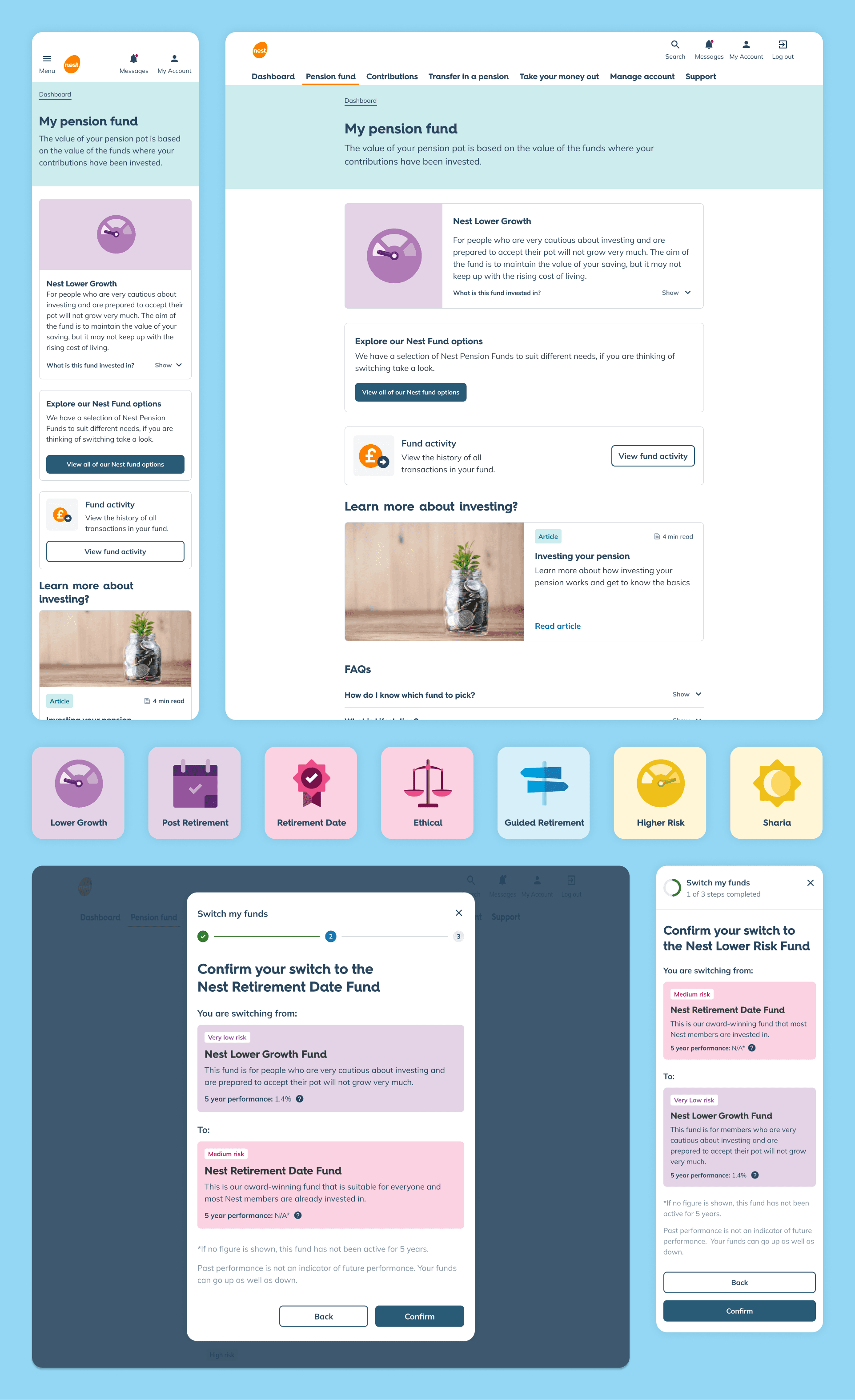 Images of the Funds landing page, icons for each fund type, and a fund switch overview screen