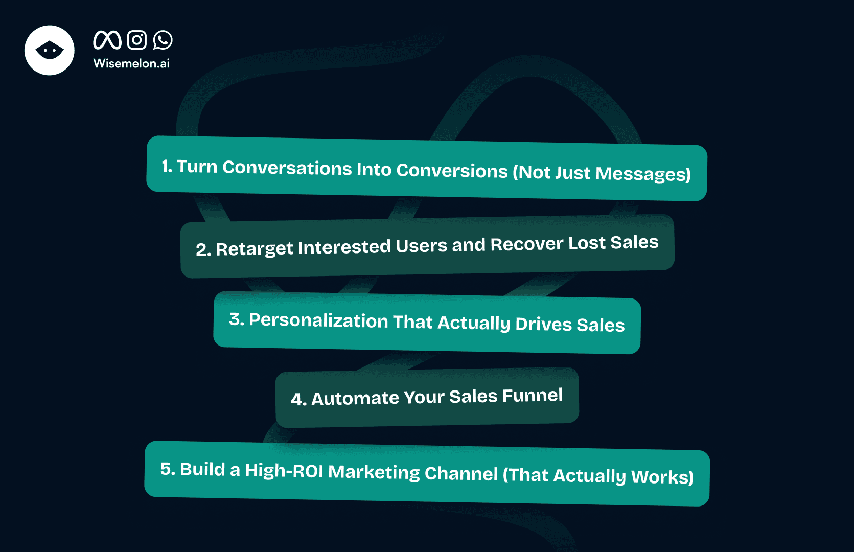5 ways WhatsApp Business API helps increase sales including retargeting personalization automation and ROI