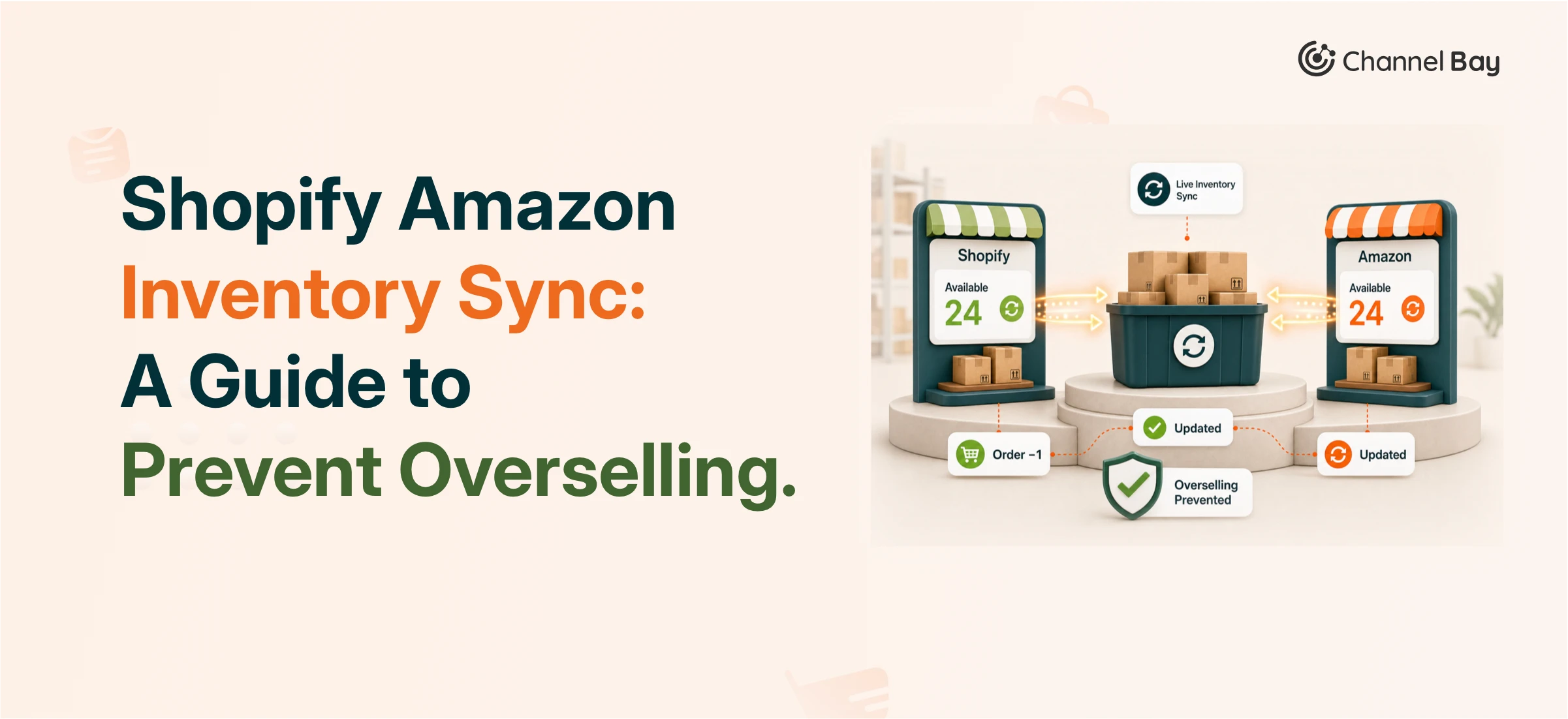 Shopify amazon inventory sync