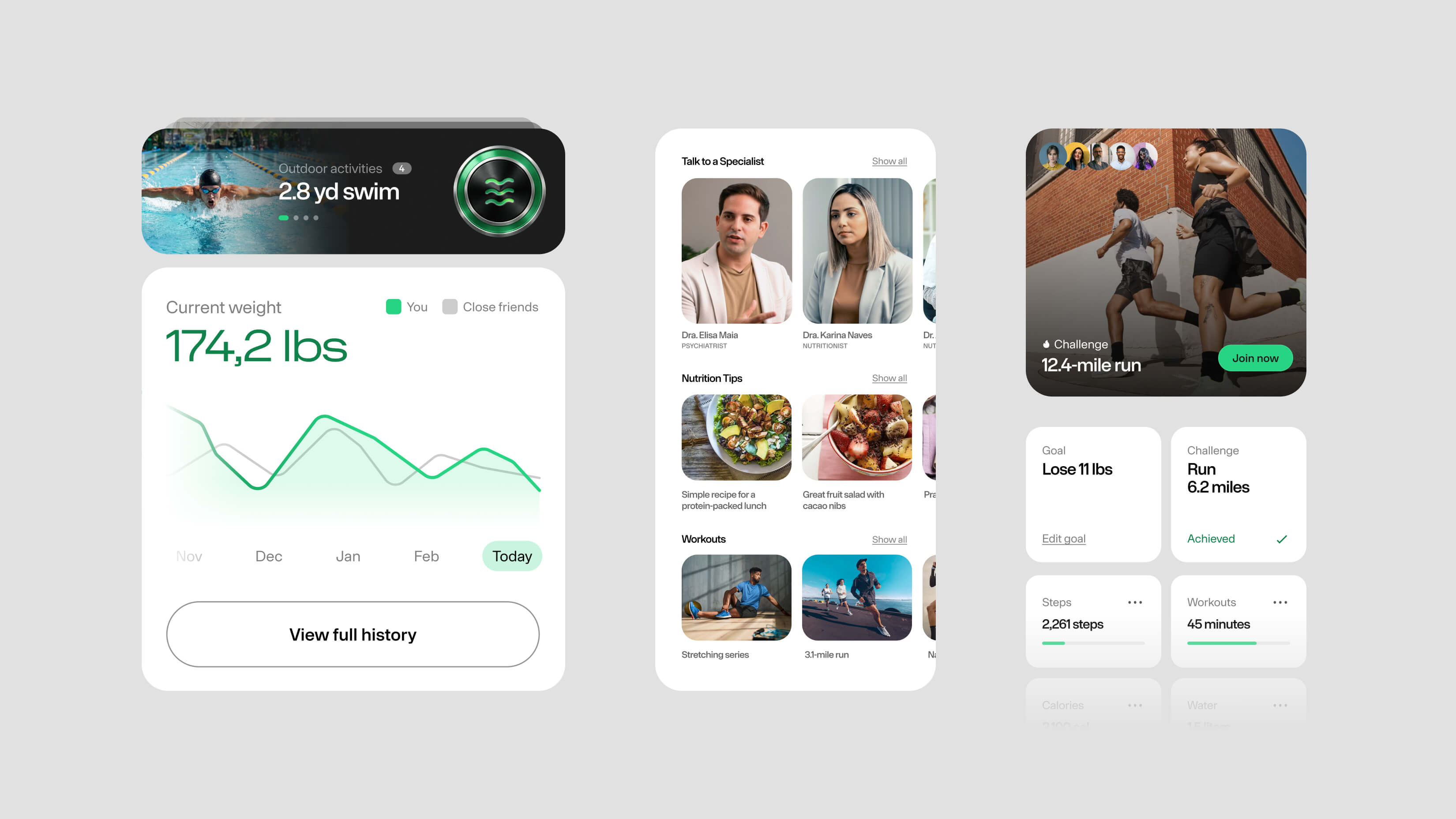Graph of weight control