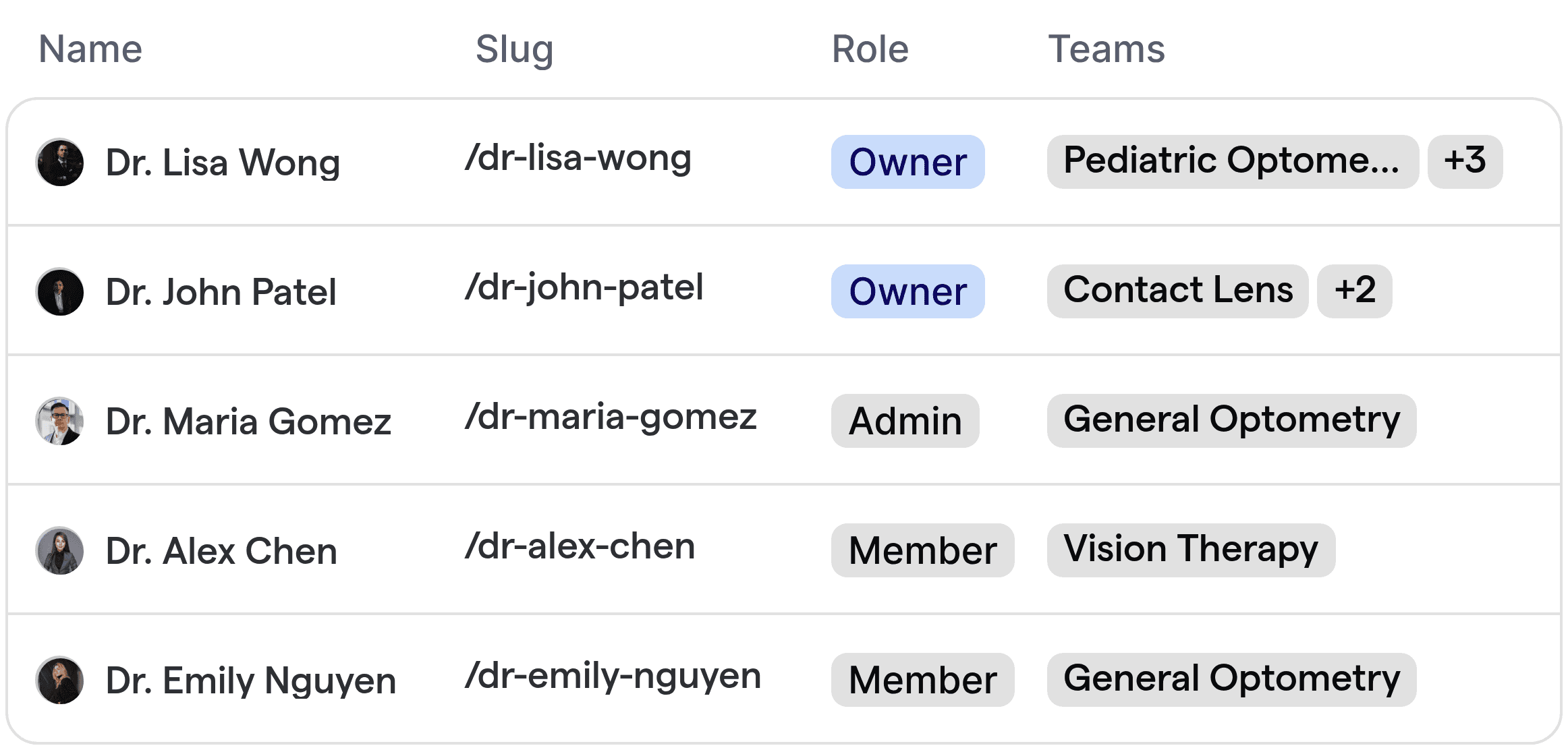 Automated routing assigns optometry patients to the correct specialist.