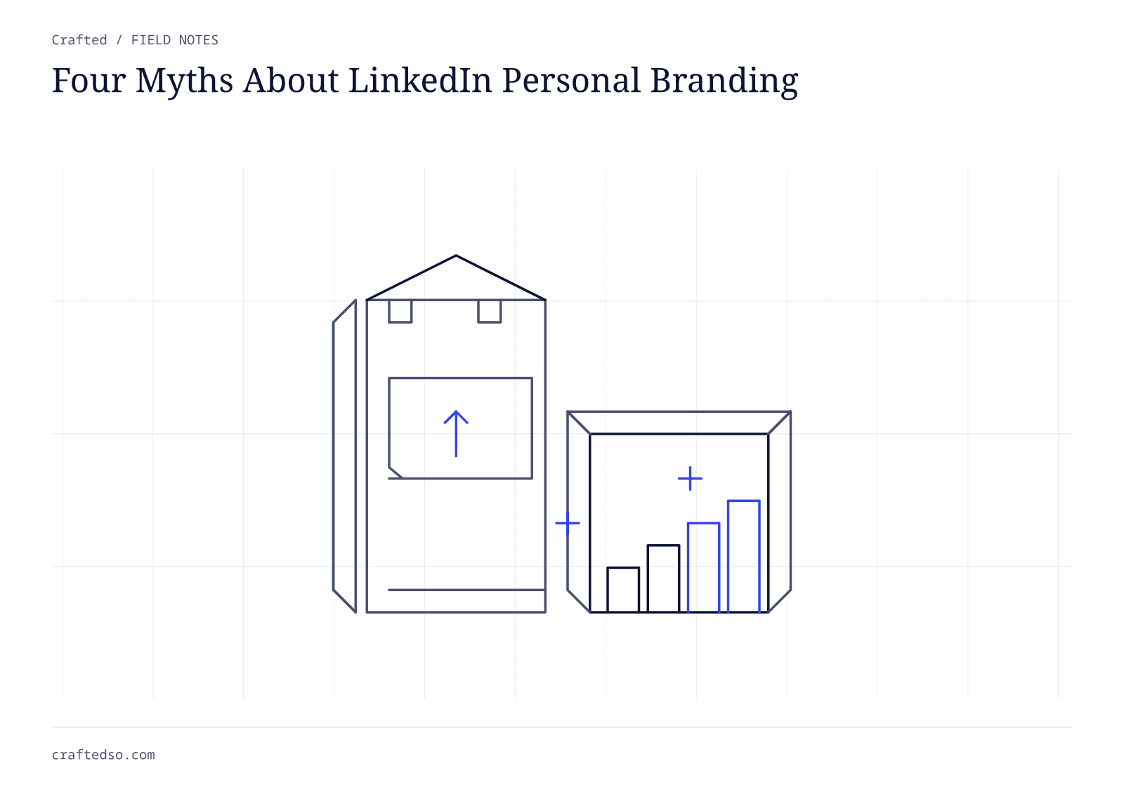 Four Myths About LinkedIn Personal Branding. Architectural still life: left, a tall thin theatrical facade wall with triangular pediment and two ornamental window cutouts, propped by angled struts leaning from outside - the fragile shortcut. Right, an isometric low block building with stepped interior columns rising from a solid floor, every course locked to the next - the grounded personal brand. Cobalt accent cross-markers and accent columns mark the stable structure. Navy hairlines, white canvas, generous whitespace.